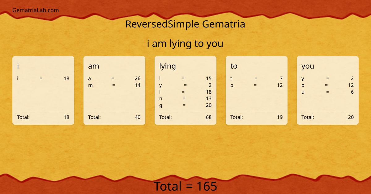 i am lying to you in reversedSimple Gematria